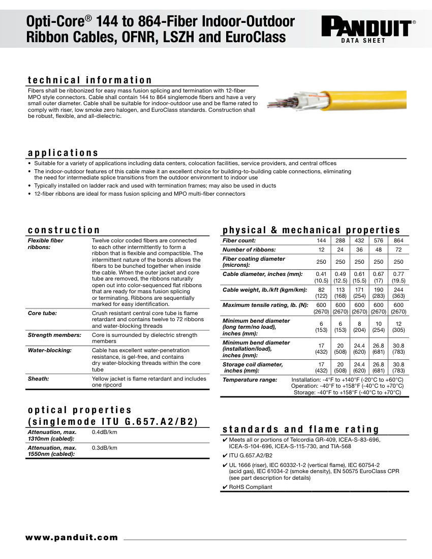 Panduit FBAS34-WW-ENG cut sheet — first page