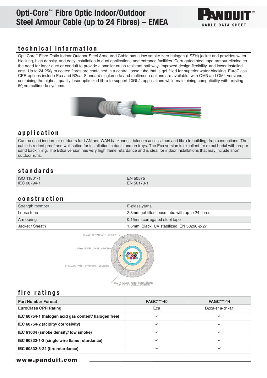 Panduit FBCS26--WW-UKE cut sheet — first page