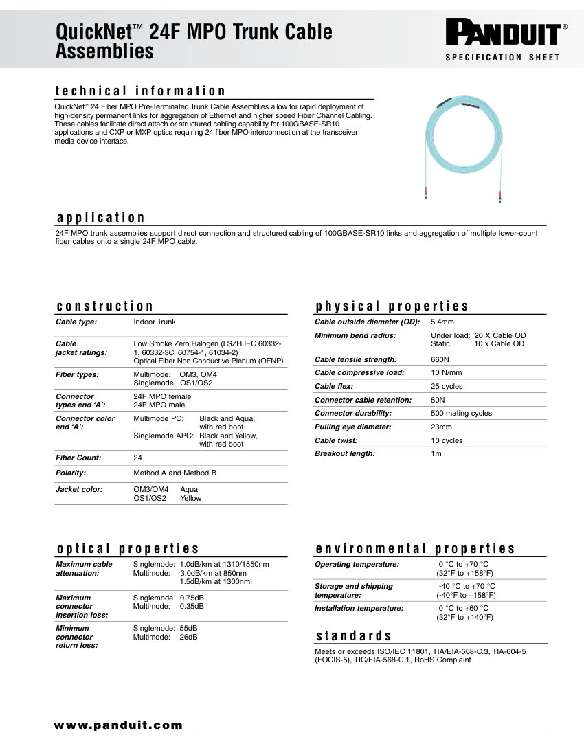 Panduit FBSP128--WW-ENG cut sheet — first page
