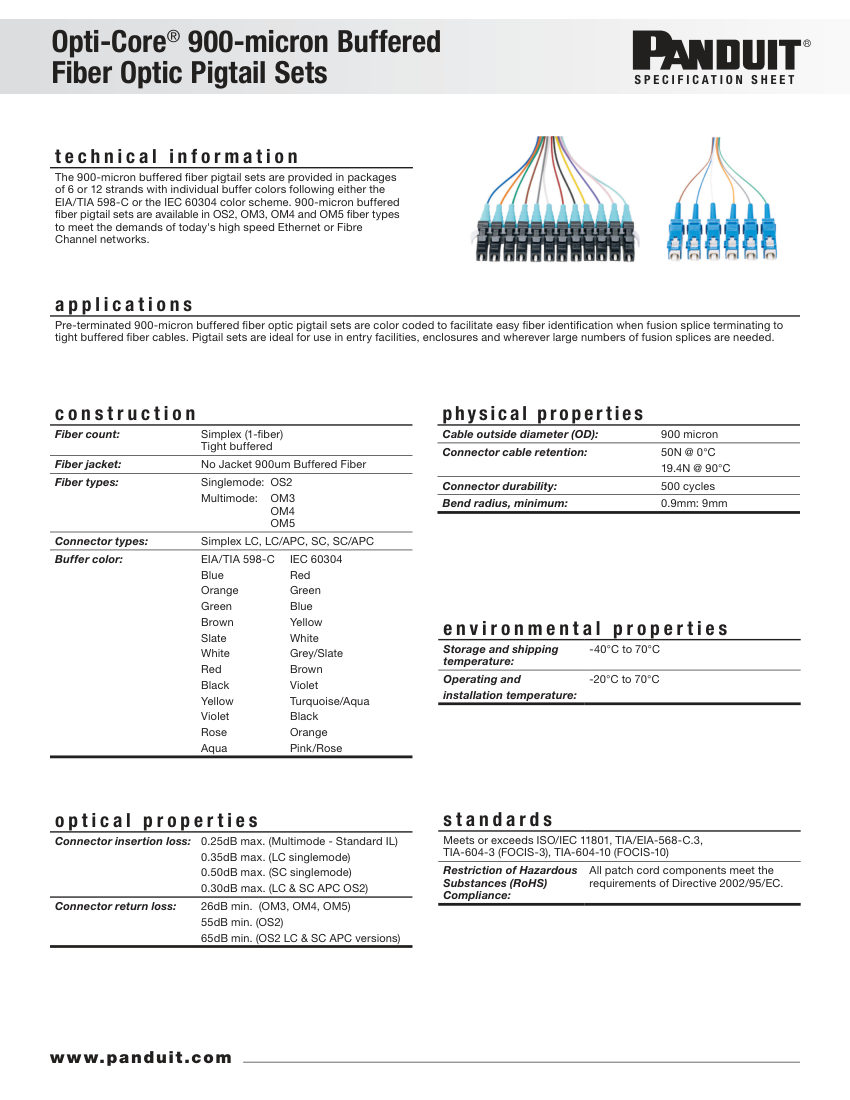 Panduit FBSP139--SA-ENG cut sheet — first page