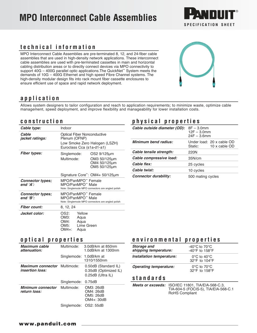 Panduit FBSP201 cut sheet — first page