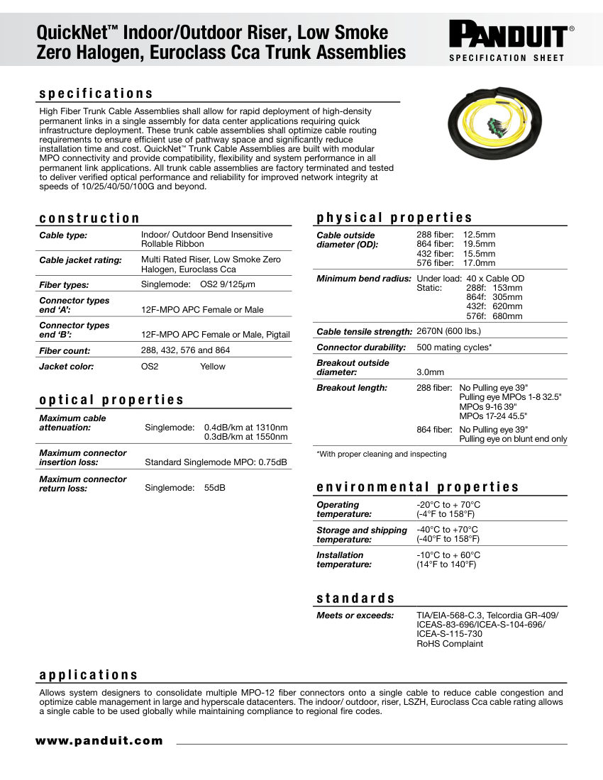 Panduit FBSP207 cut sheet — first page