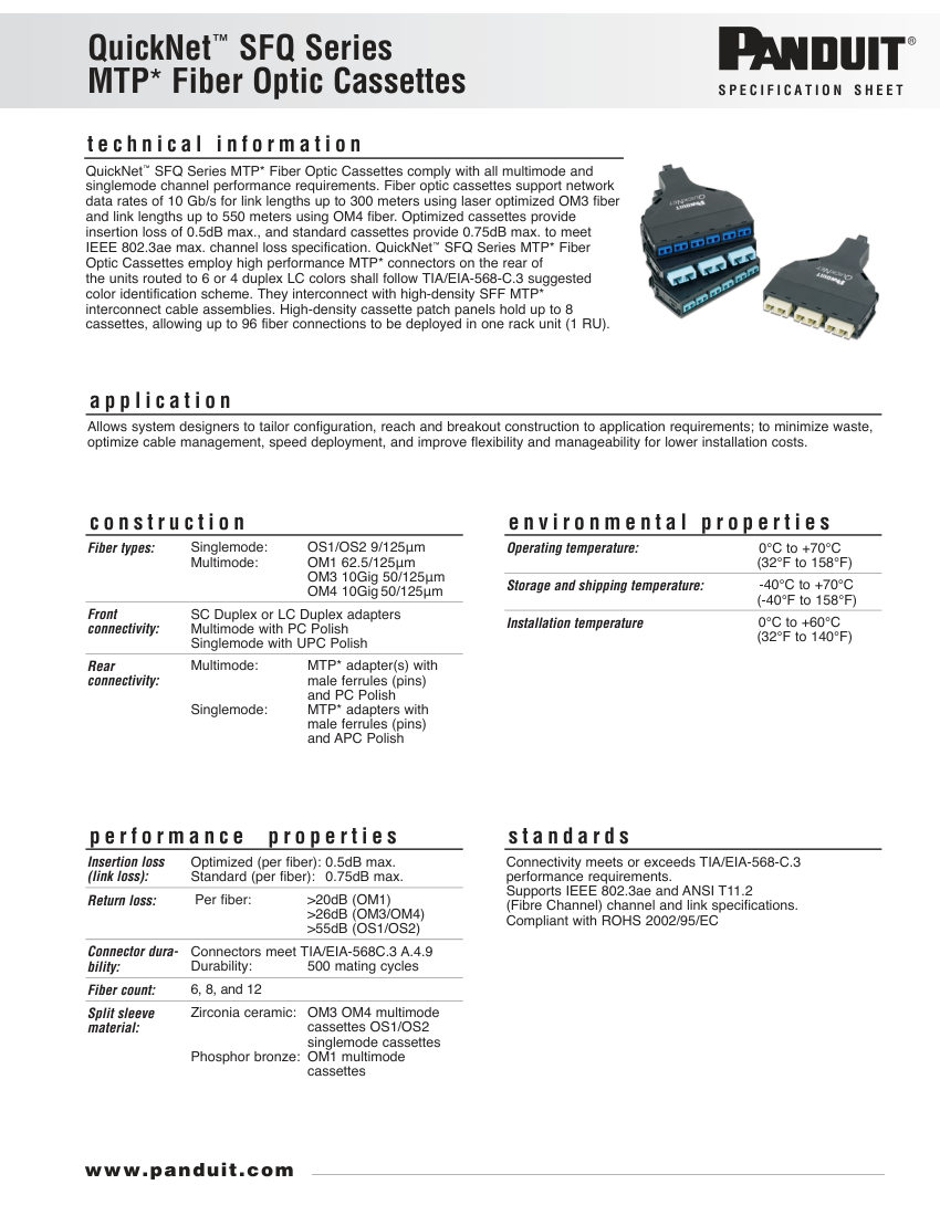 Panduit FBSP64--WW-ENG cut sheet — first page