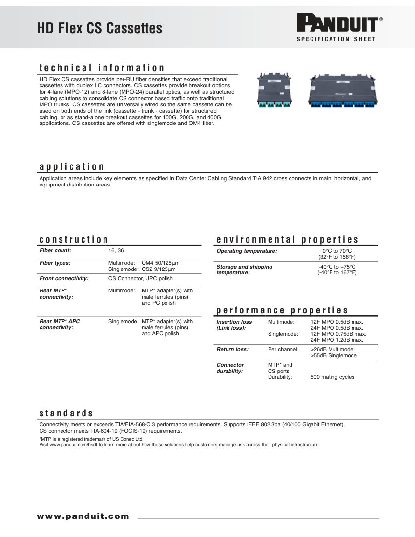 Panduit FHCZ0-16-C2U cut sheet — first page