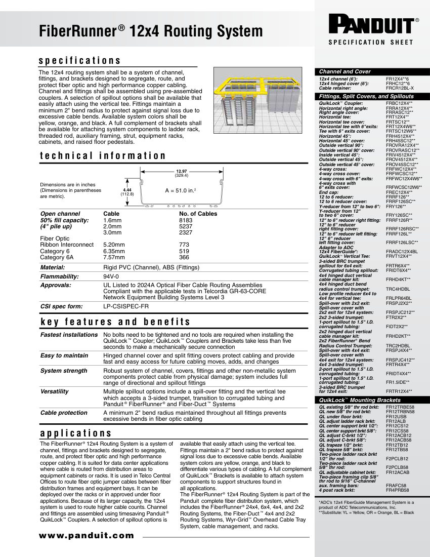 Panduit FRSP17--WW-ENG cut sheet — first page
