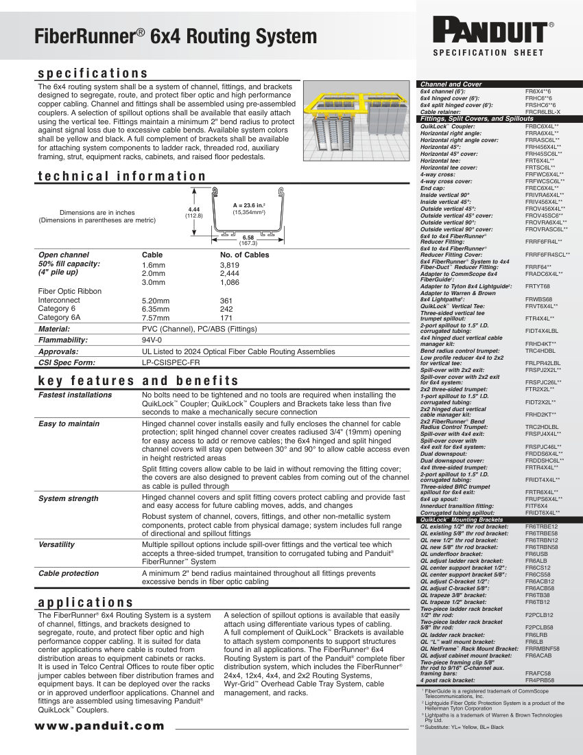 Panduit FRSP30--WW-ENG cut sheet — first page
