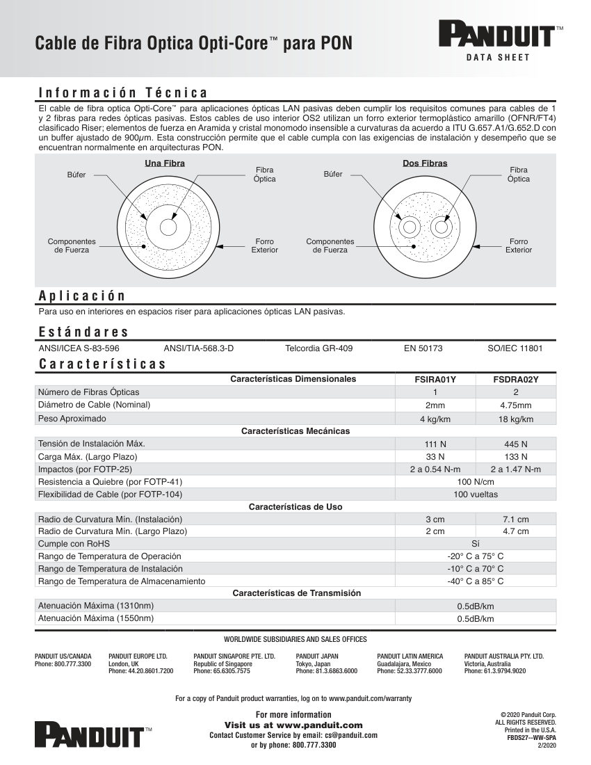 Panduit FSIRA01Y cut sheet — first page