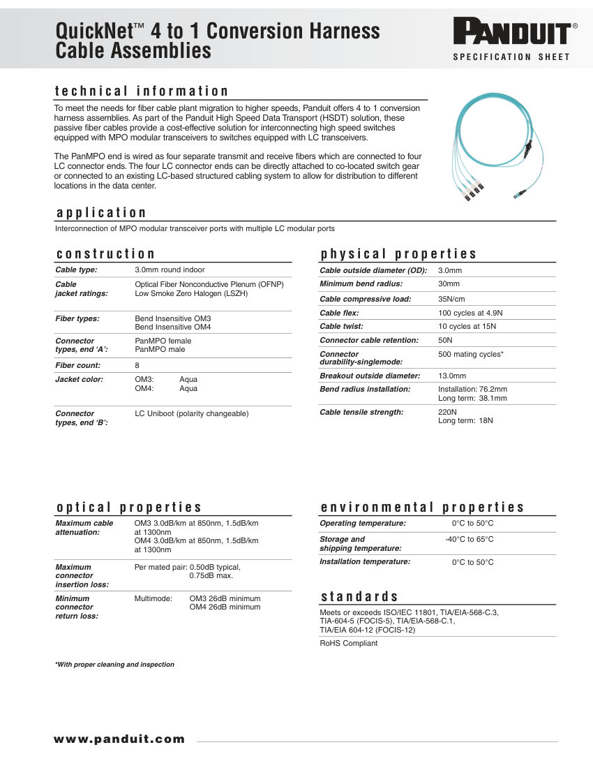 Panduit FZ8RP8NUSQNM001 cut sheet — first page