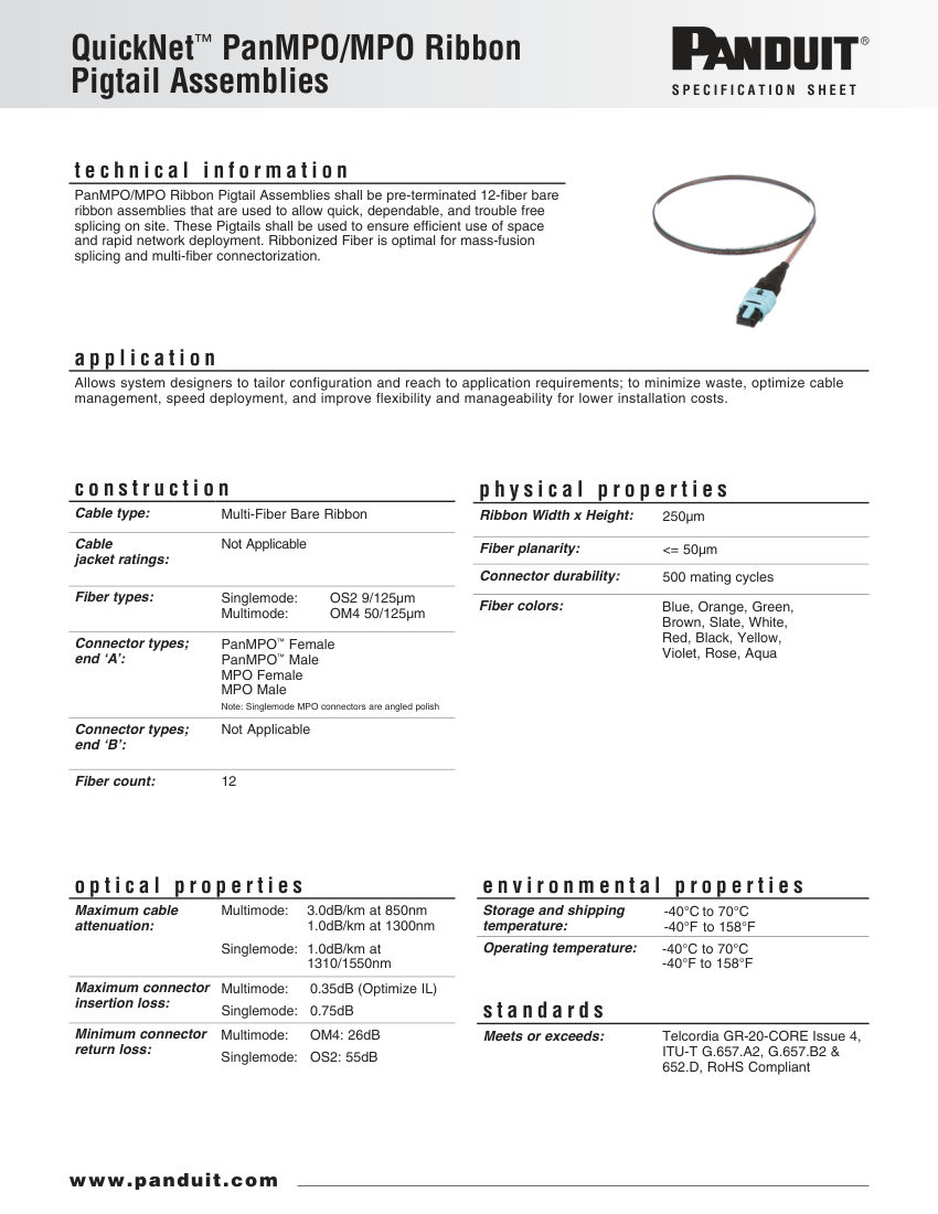 Panduit FZTCN7NNNONM001 cut sheet — first page
