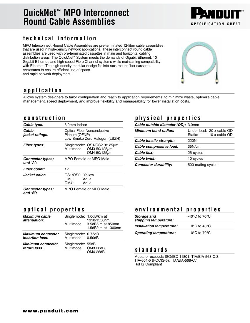 Panduit FZTRP5N5NANM001 cut sheet — first page