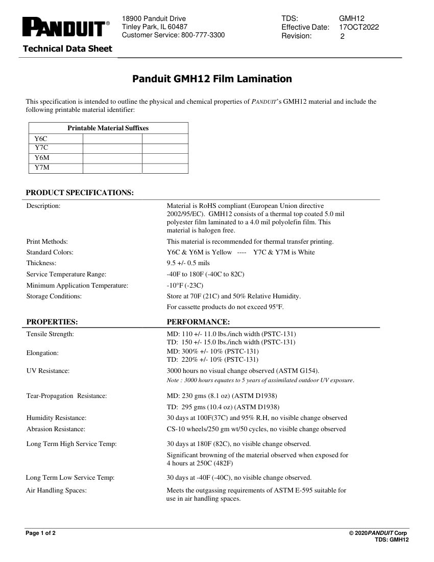 Panduit GMH12 cut sheet — first page