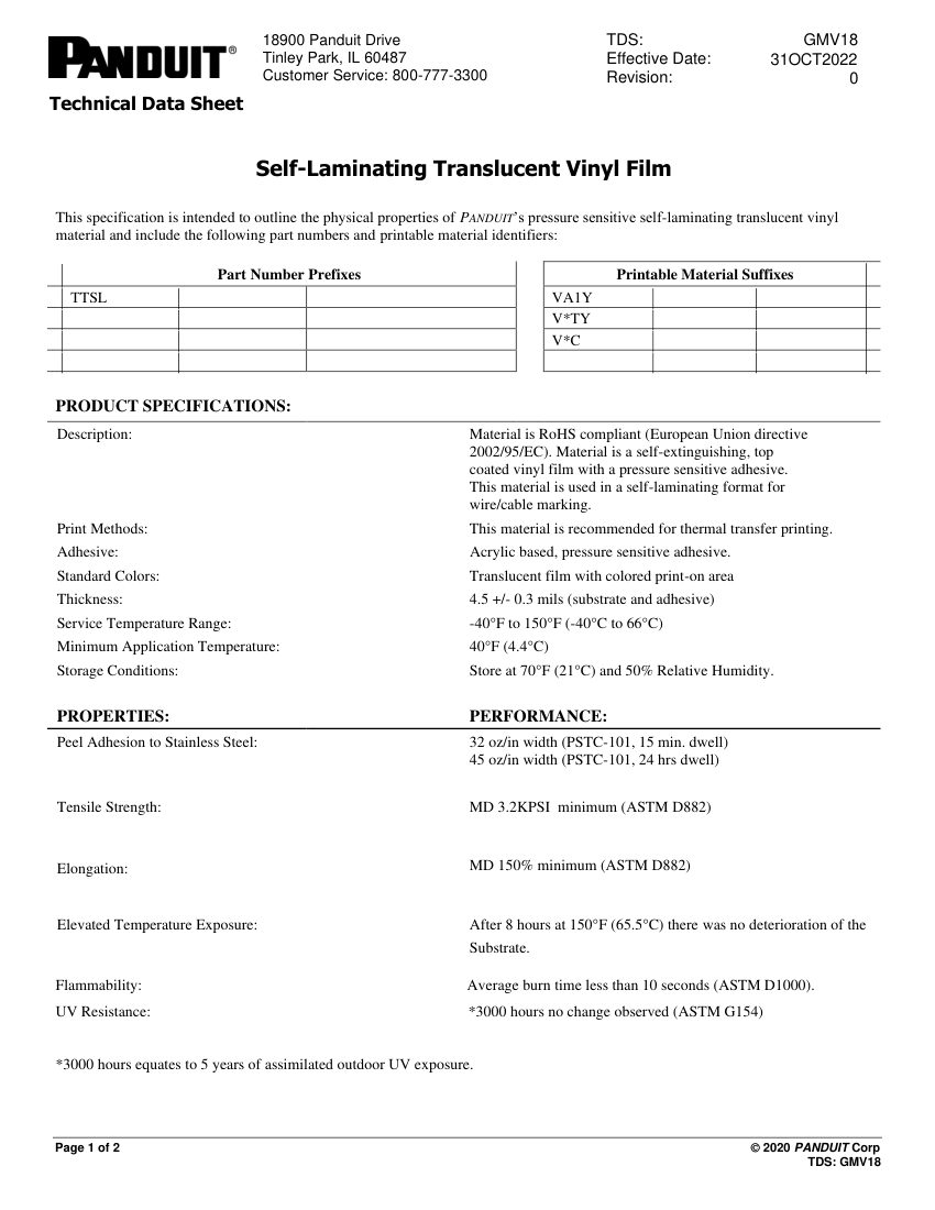 Panduit GMV18 cut sheet — first page