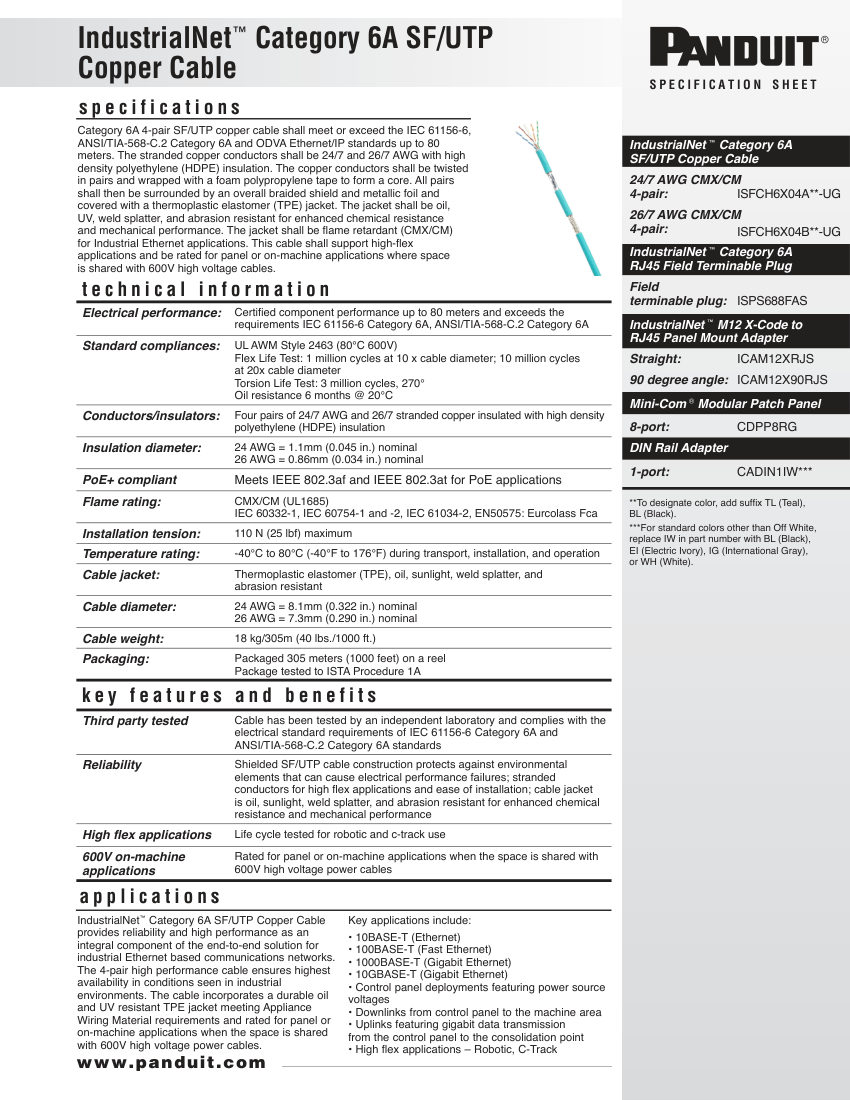 Panduit ISFCH6X04A cut sheet — first page