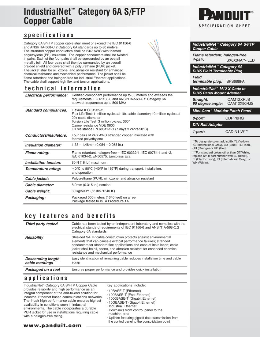 Panduit ISX6X04A cut sheet — first page