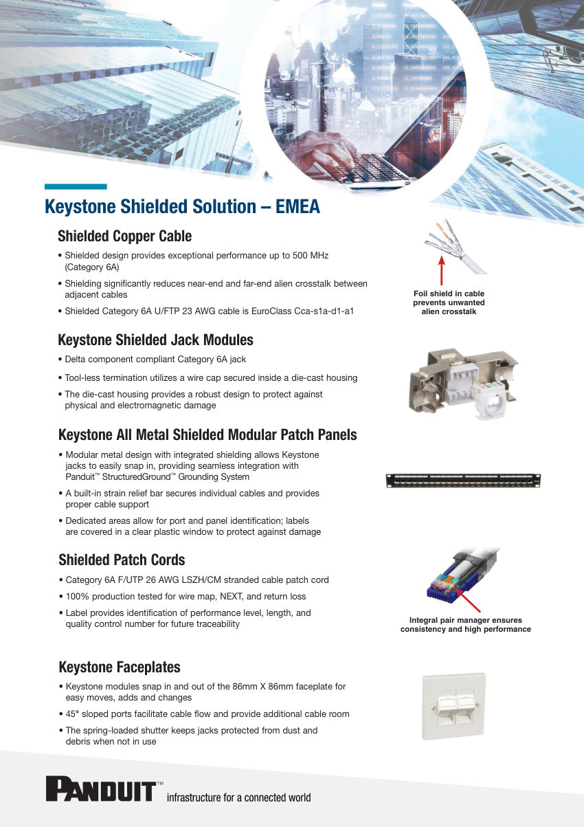 Panduit PUFY6X04WH-HED cut sheet — first page