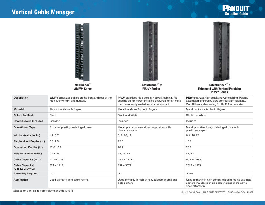 Panduit RKSG03--SA-ENG cut sheet — first page