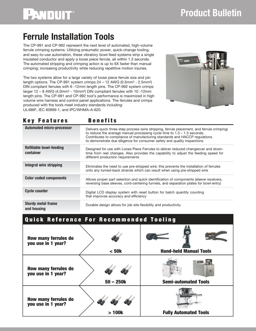 Panduit RSCB04--SA-ENG cut sheet — first page