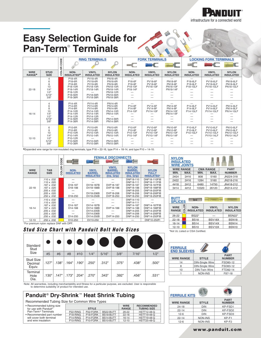 Panduit TMSG11--SA-ENG cut sheet — first page