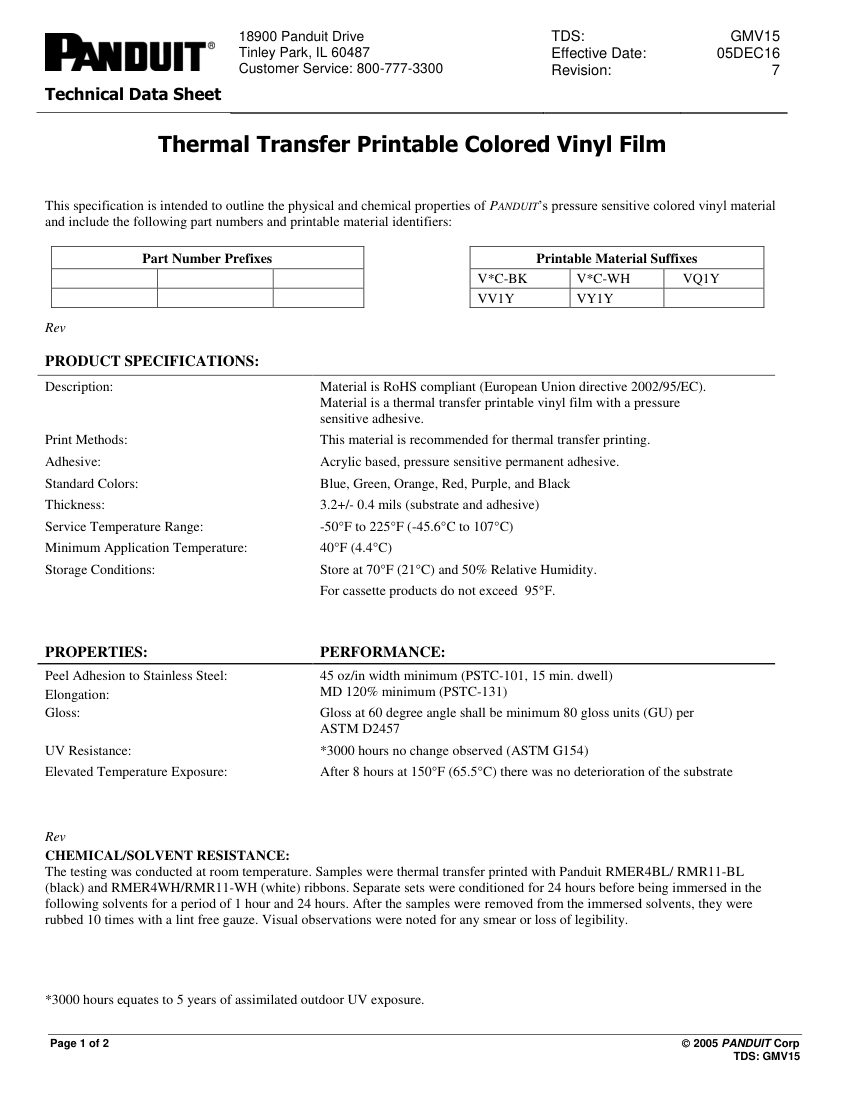 Panduit VV1Y cut sheet — first page