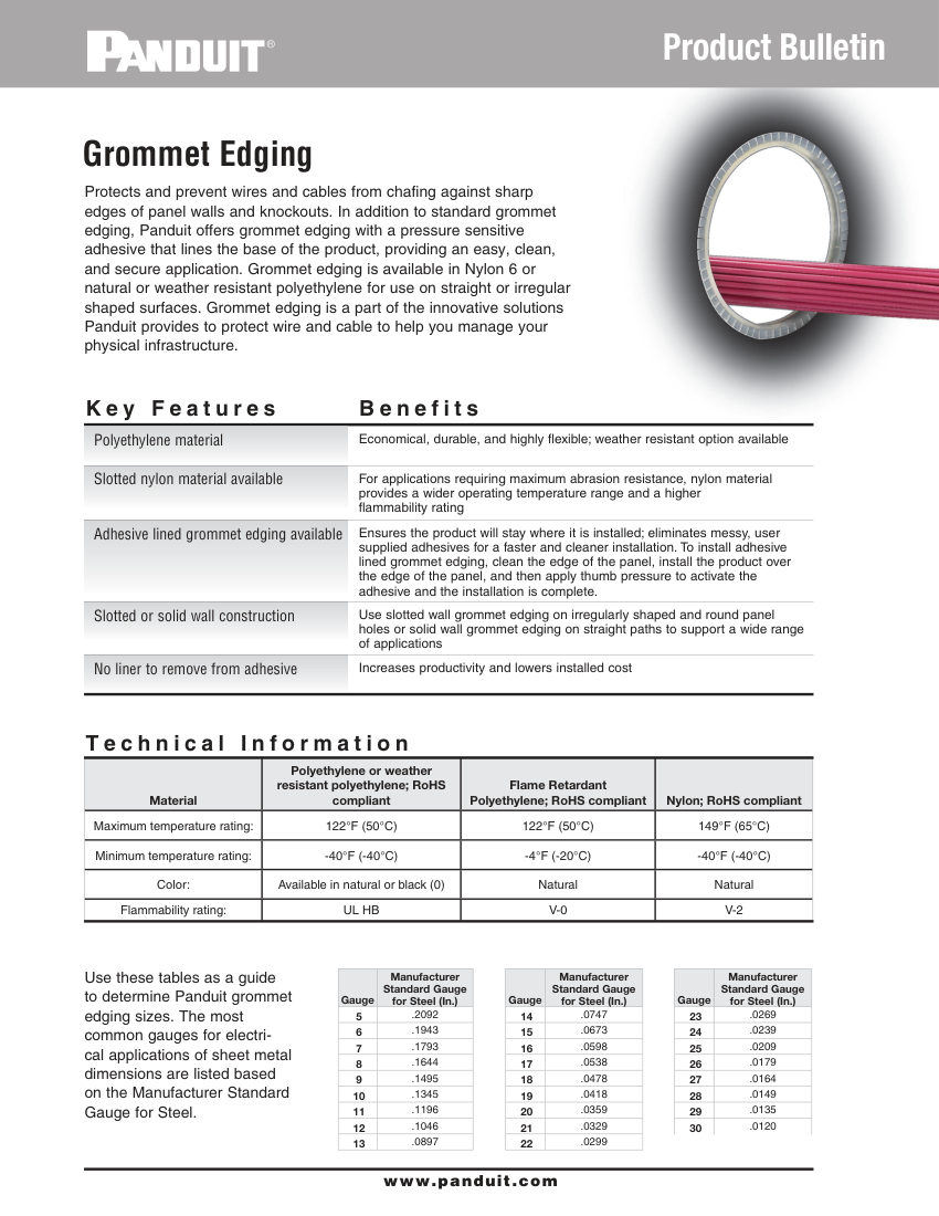 Panduit WACB34 cut sheet — first page