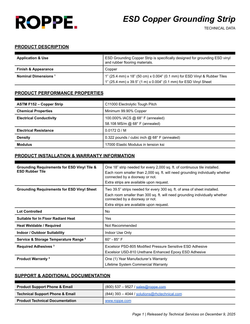 Roppe Roppe ESD Copper Grounding Strip cut sheet — first page