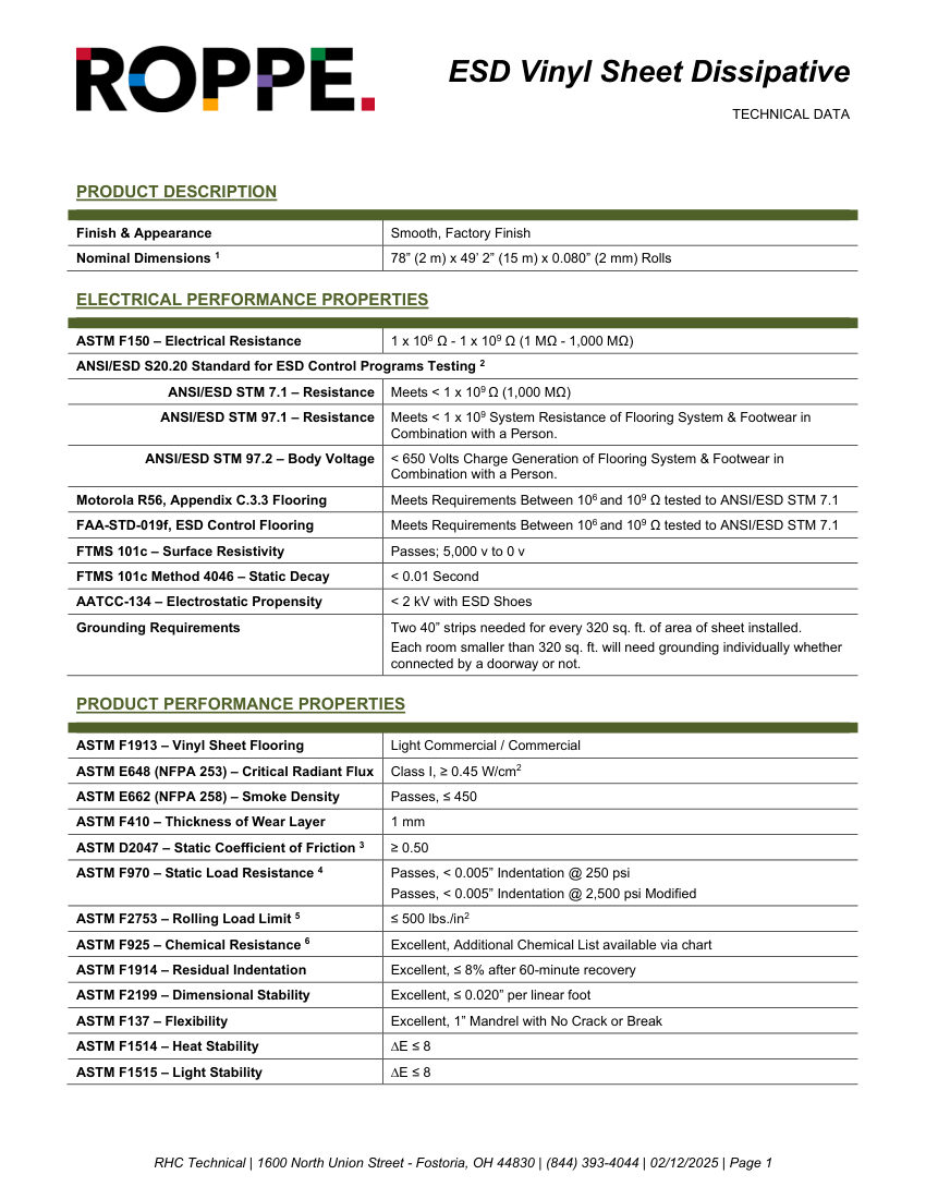 Roppe Roppe ESD Vinyl Sheet cut sheet — first page