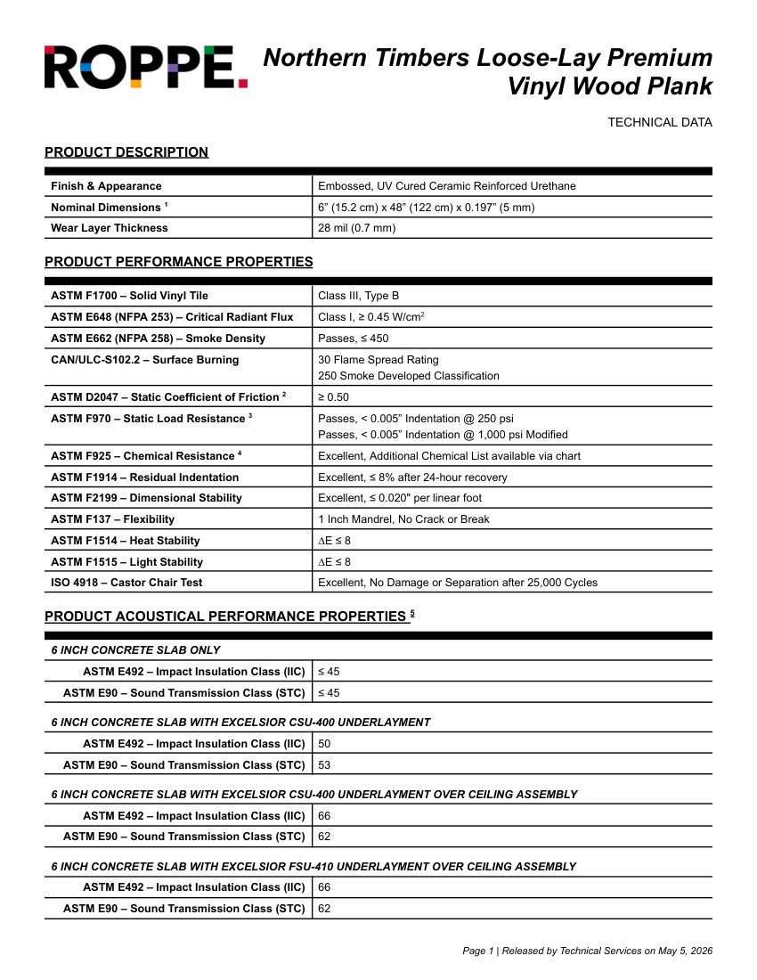 Roppe Roppe Northern Timbers Loose Lay Premium Vinyl Wood Plank cut sheet — first page