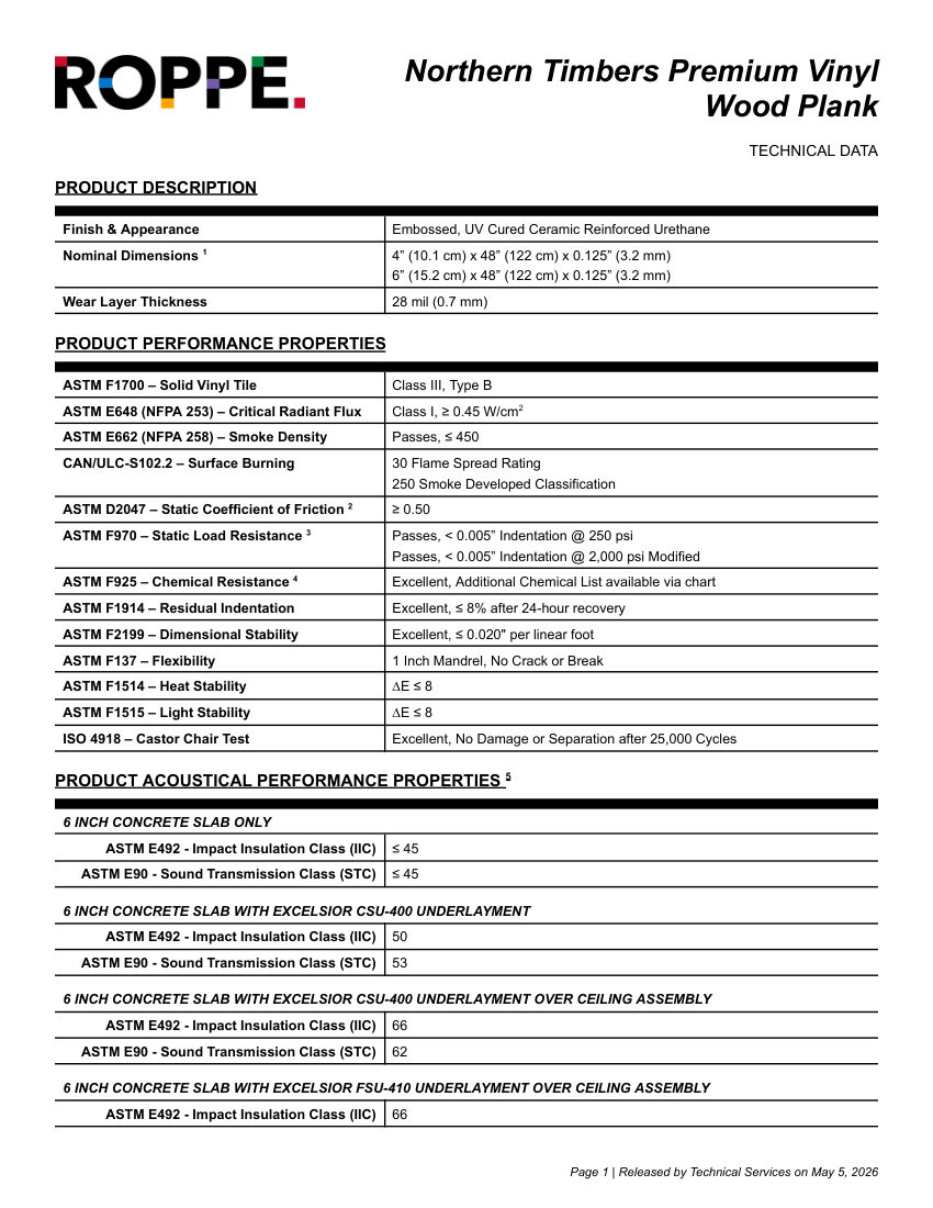 Roppe Roppe Northern Timbers Premium Vinyl Wood Plank cut sheet — first page