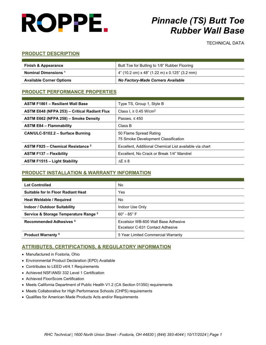 Roppe Roppe Pinnacle Rubber Butt Toe Wall Base cut sheet — first page