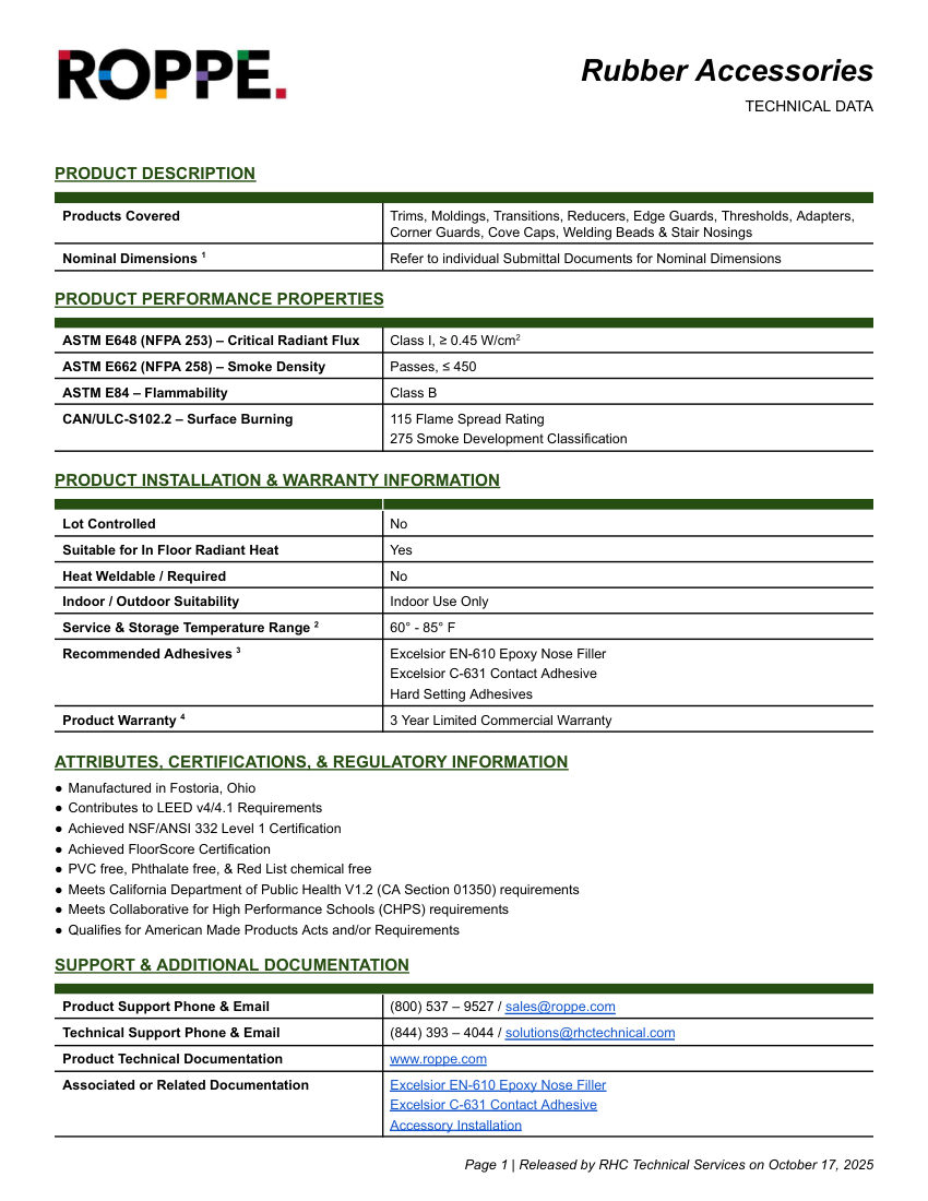 Roppe Roppe Rubber Accessories cut sheet — first page