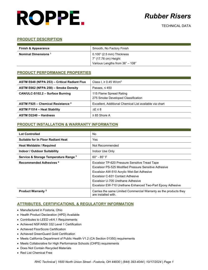 Roppe Roppe Rubber Risers cut sheet — first page
