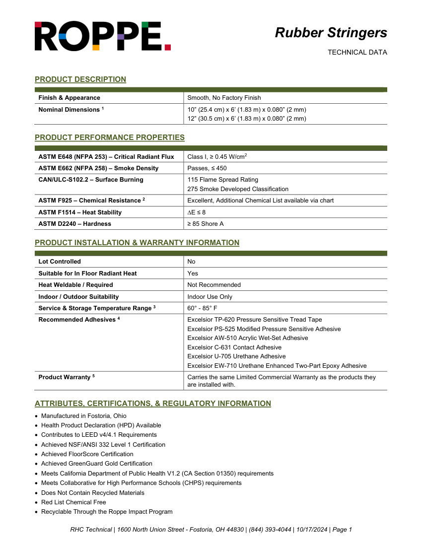 Roppe Roppe Rubber Stringers cut sheet — first page