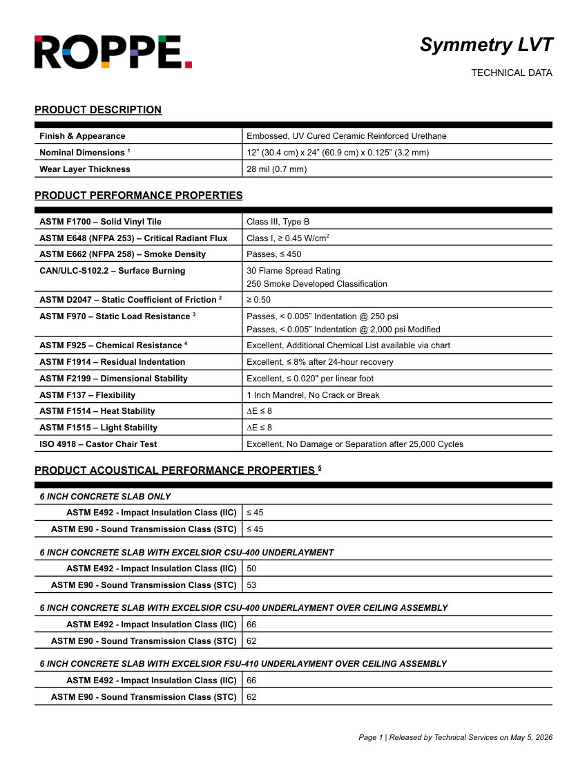 Roppe Roppe Symmetry LVT cut sheet — first page