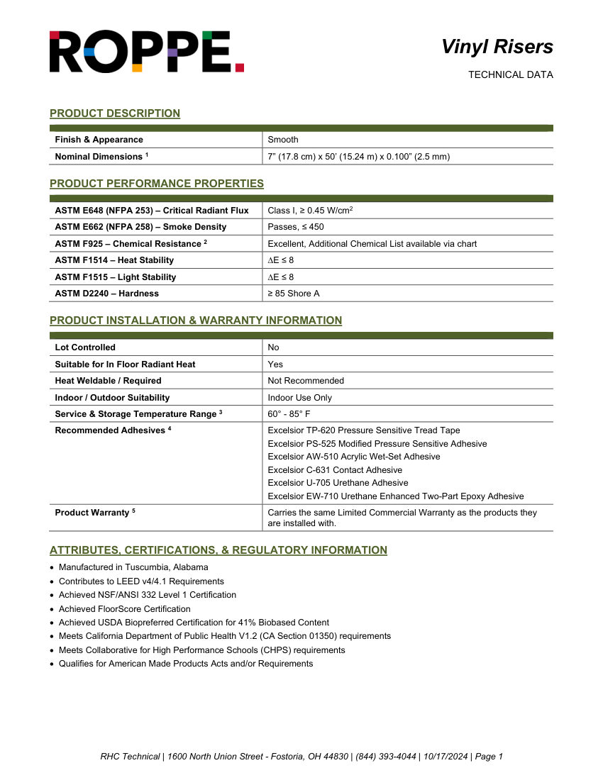Roppe Roppe Vinyl Risers cut sheet — first page
