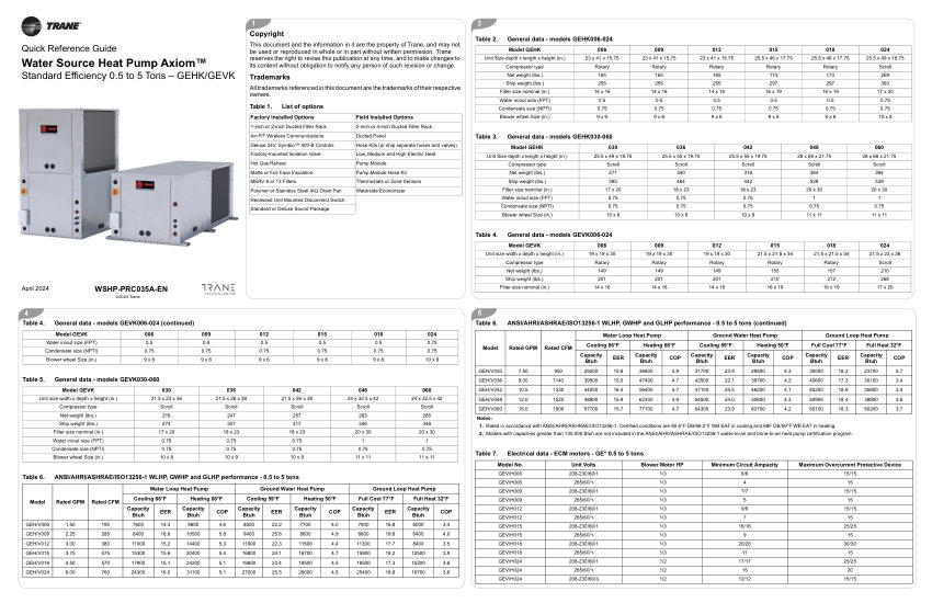 Trane WSHP-PRC035-EN cut sheet — first page