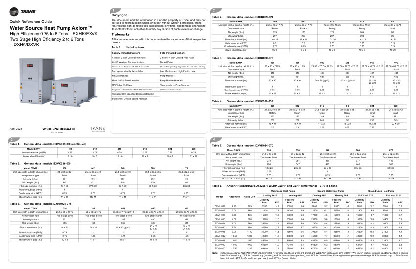 Trane WSHP-PRC036-EN cut sheet — first page