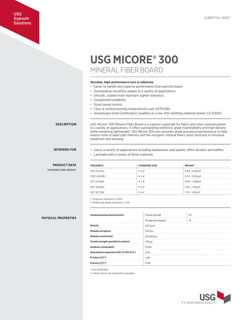 USG IG307486 cut sheet — first page