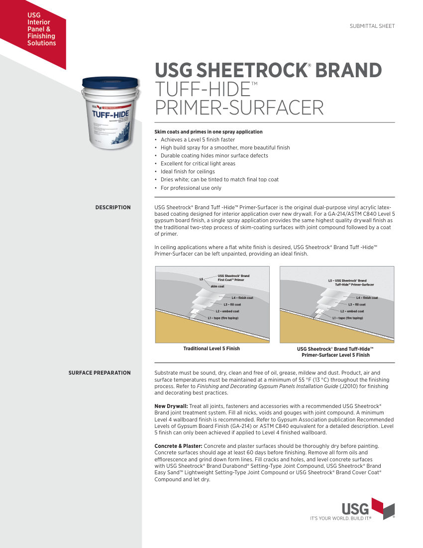 USG J1613 cut sheet — first page