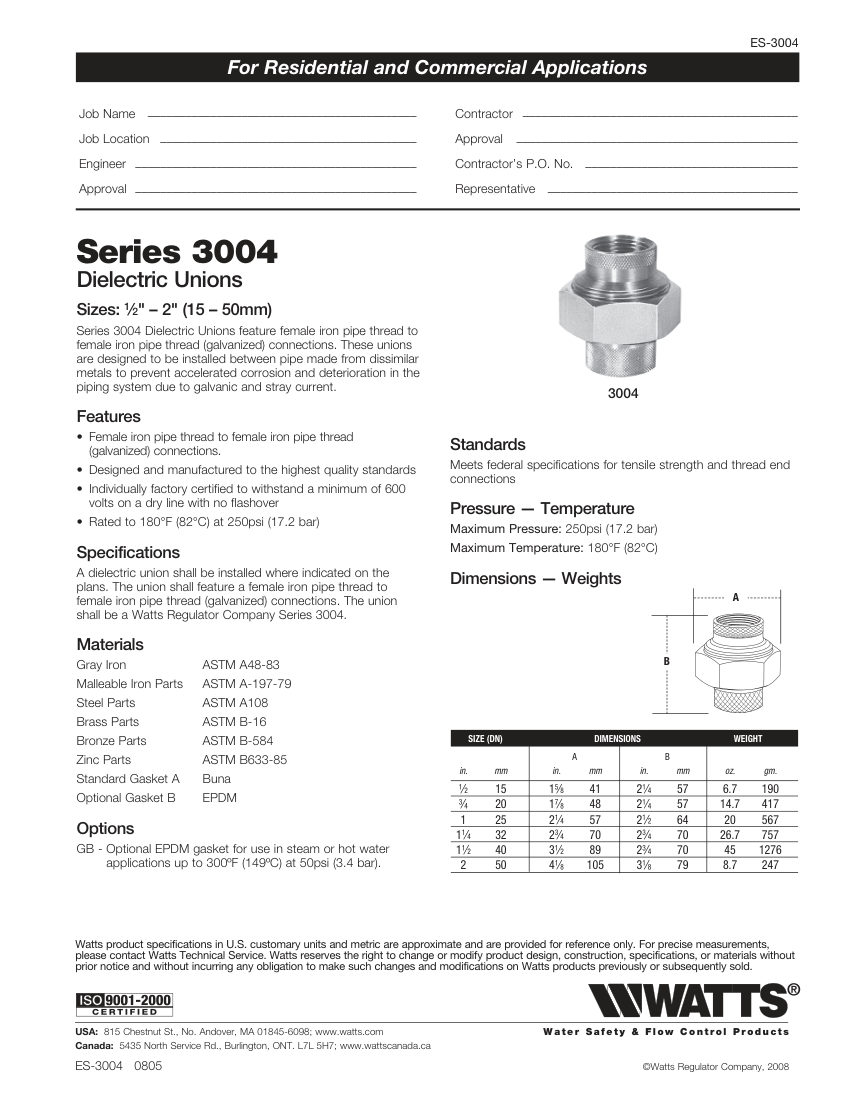 Watts cut sheet — first page