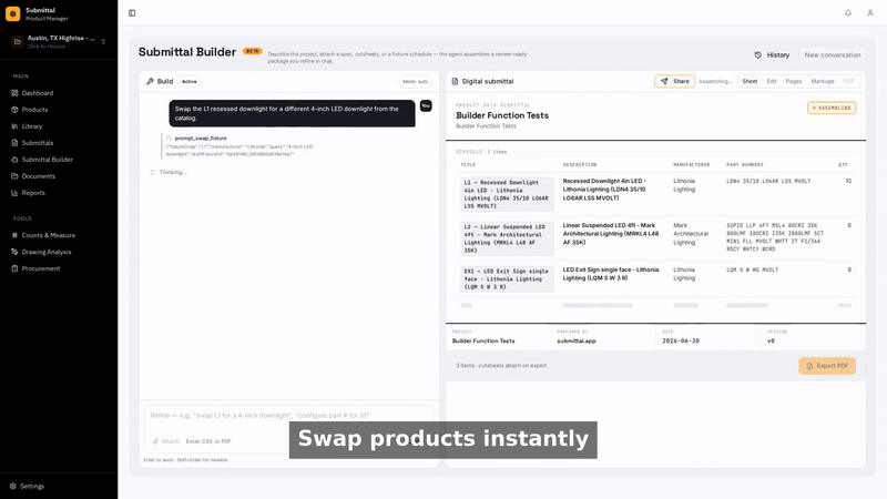 Swap products
